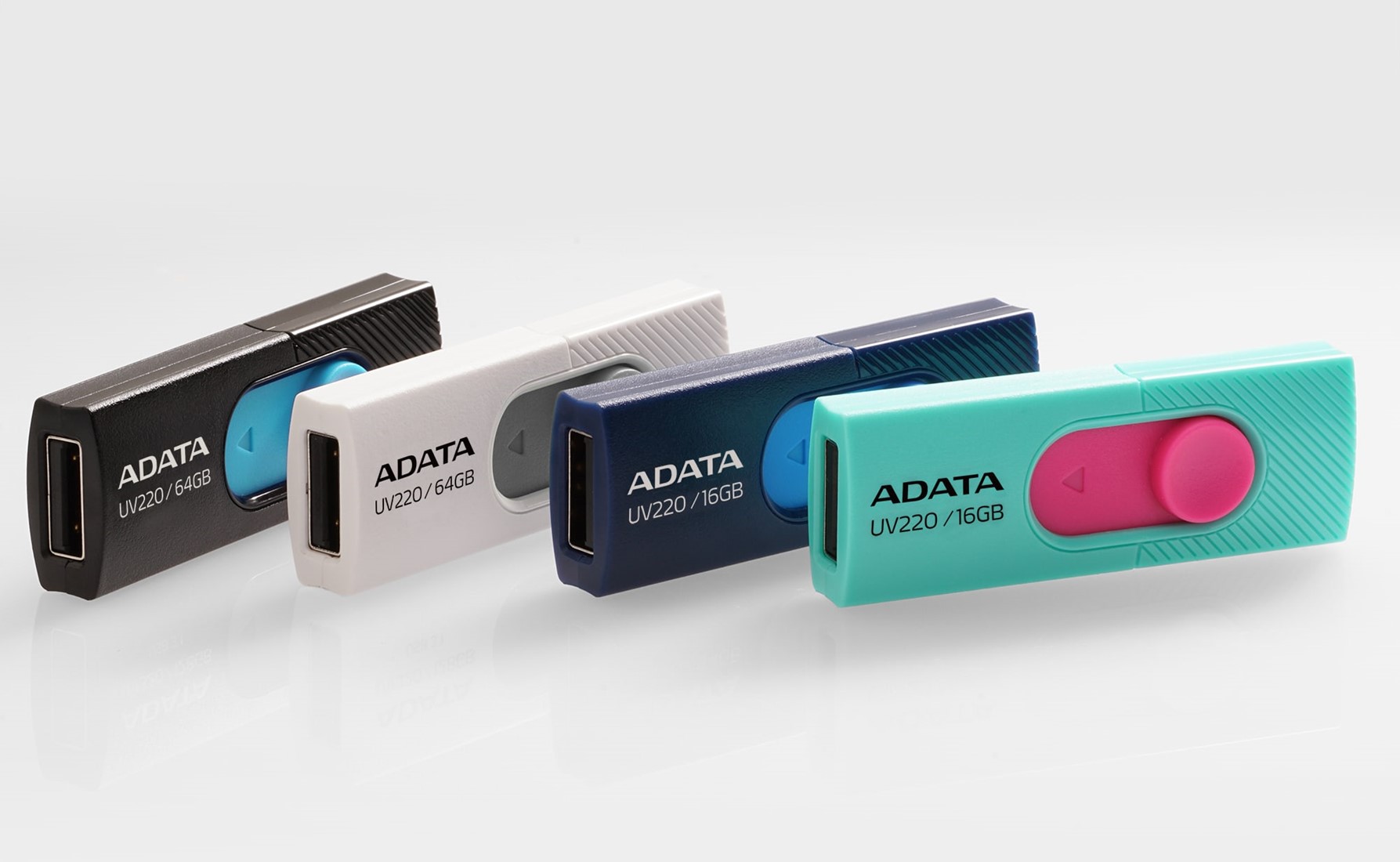 What are Auxiliary Devices and What are Your Alternate Options 2024