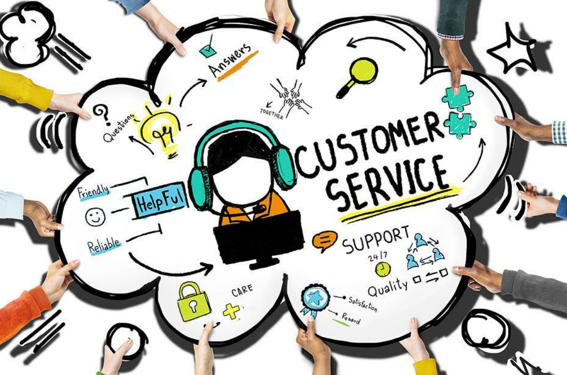 Help guide. Customer service картинка. Качество обслуживания картинки. Service support. Качественное обслуживание картинки.