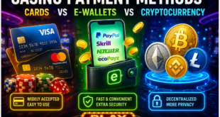 Casino Payment Methods