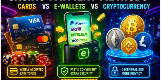 Casino Payment Methods